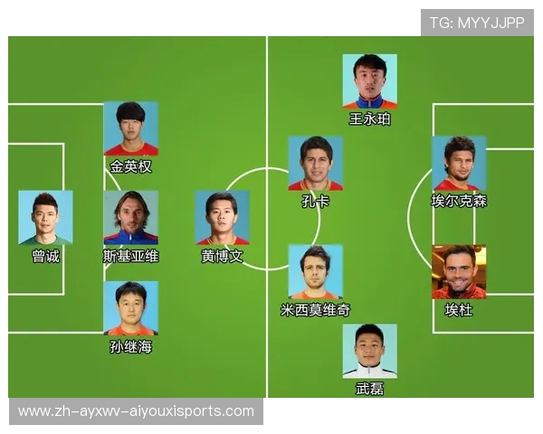 中超俱乐部地区分布图：南北东西球队分布情况