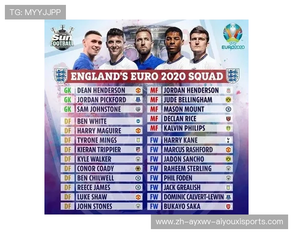 英超球队的收入：商业化与收入来源