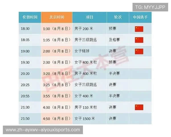 西甲当地时间赛程与国际转播时间的对照表 西甲当地时间赛程与国际转播时间的对照表