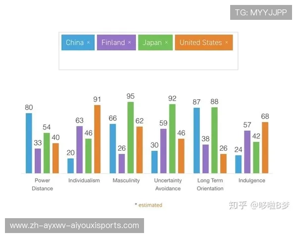 足球赛事的国际化发展与本土化推广 足球赛事的国际化发展与本土化推广